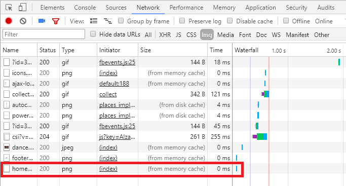 cache-control-refresh